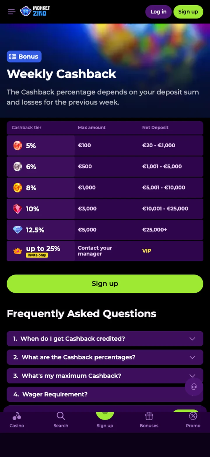 Bonuses section of the Monkeyzino app with the weekly cashback table